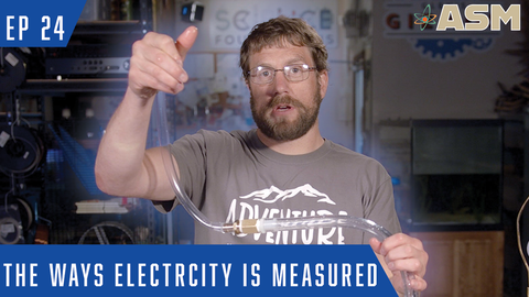 Science Foundations: The Ways Electricity is Measured (224) Download